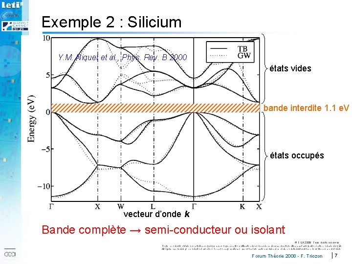 Exemple 2 : Silicium Y. M. Niquet et al. , Phys. Rev. B 2000