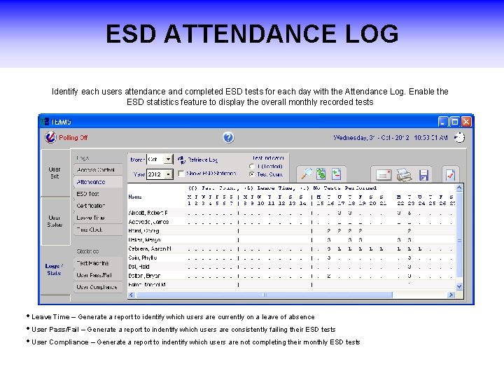 ESD ATTENDANCE LOG Identify each users attendance and completed ESD tests for each day