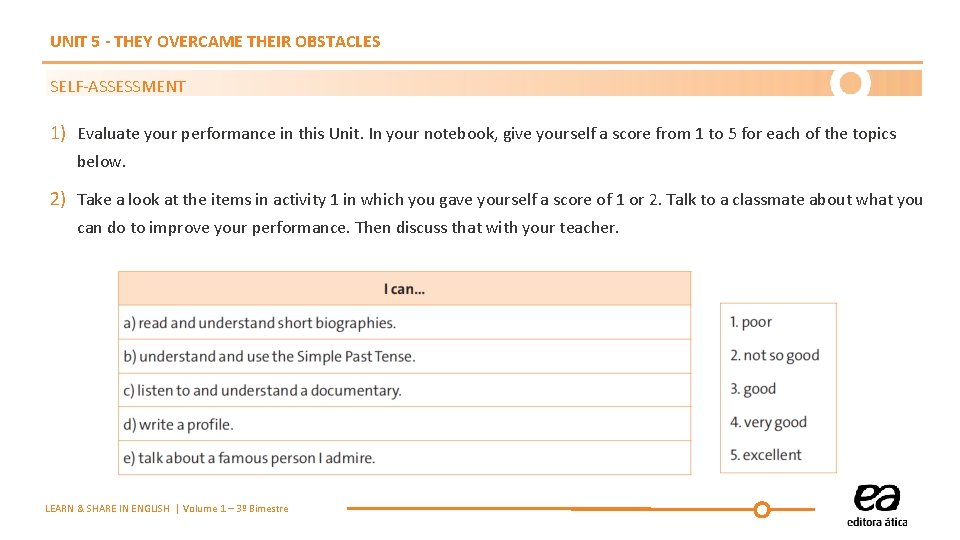 UNIT 5 - THEY OVERCAME THEIR OBSTACLES SELF-ASSESSMENT 1) Evaluate your performance in this