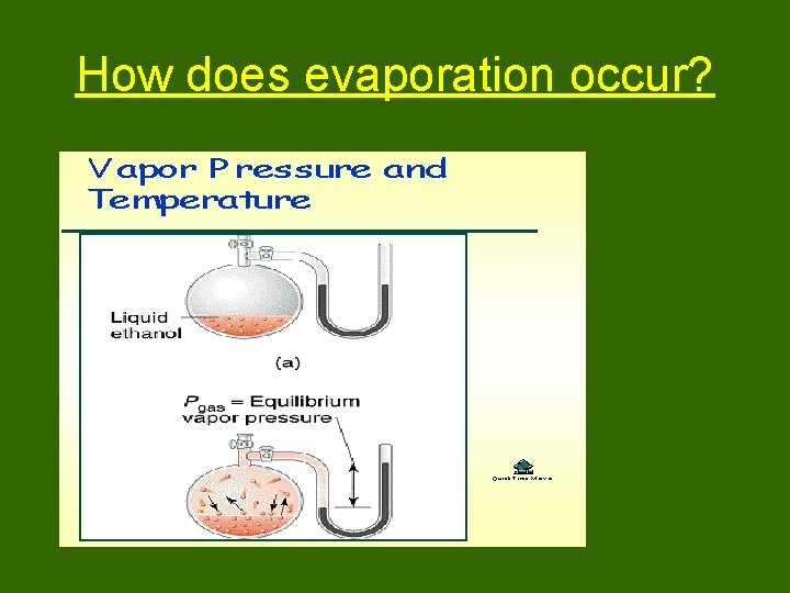 How does evaporation occur? 