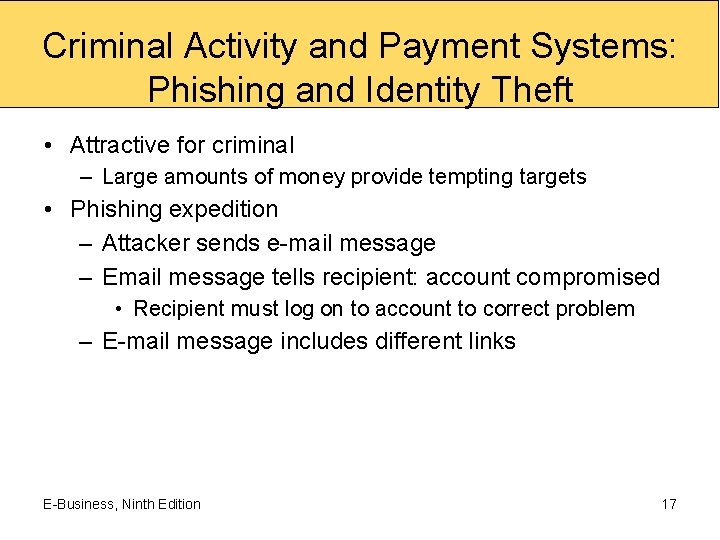 Criminal Activity and Payment Systems: Phishing and Identity Theft • Attractive for criminal –