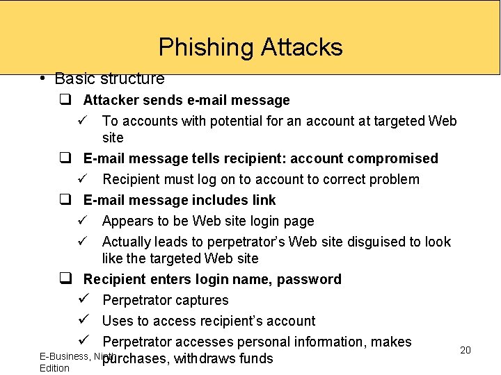 Phishing Attacks • Basic structure q Attacker sends e-mail message To accounts with potential