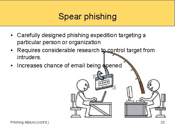 Spear phishing • Carefully designed phishing expedition targeting a particular person or organization •