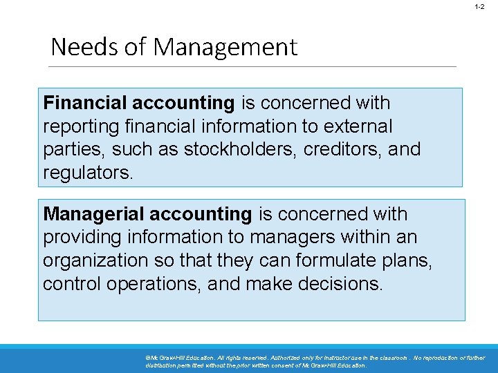 1 -2 Needs of Management Financial accounting is concerned with reporting financial information to