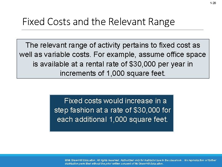 1 -28 Fixed Costs and the Relevant Range The relevant range of activity pertains