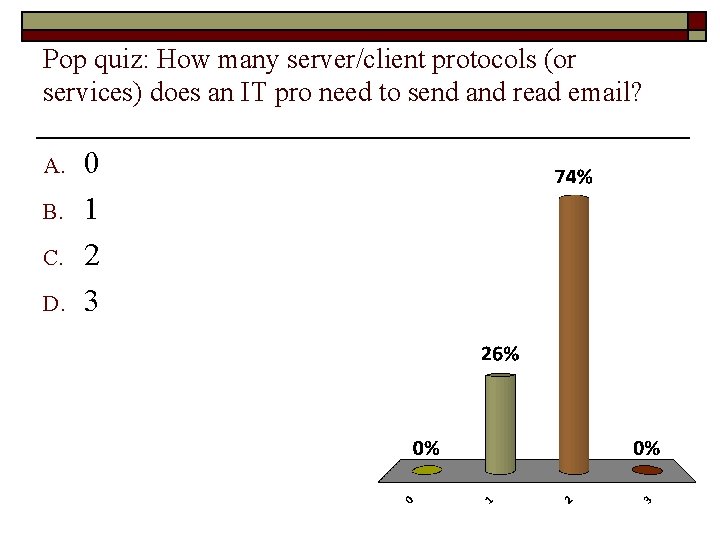 Pop quiz: How many server/client protocols (or services) does an IT pro need to