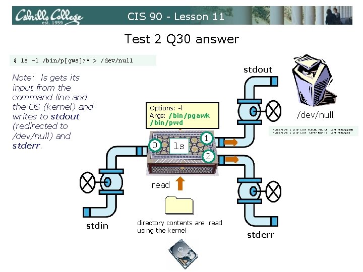 CIS 90 - Lesson 11 Test 2 Q 30 answer $ ls -l /bin/p[gws]?