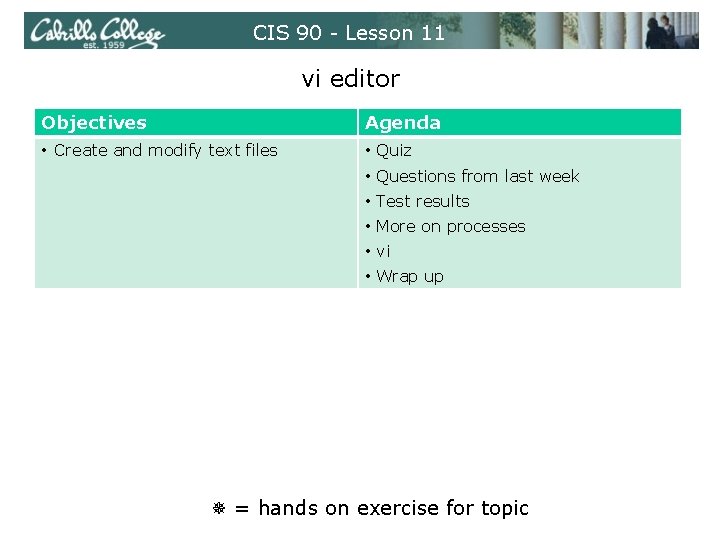 CIS 90 - Lesson 11 vi editor Objectives Agenda • Create and modify text