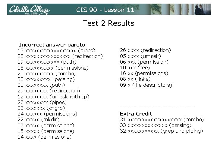 CIS 90 - Lesson 11 Test 2 Results Incorrect answer pareto 13 xxxxxxxxx (pipes)