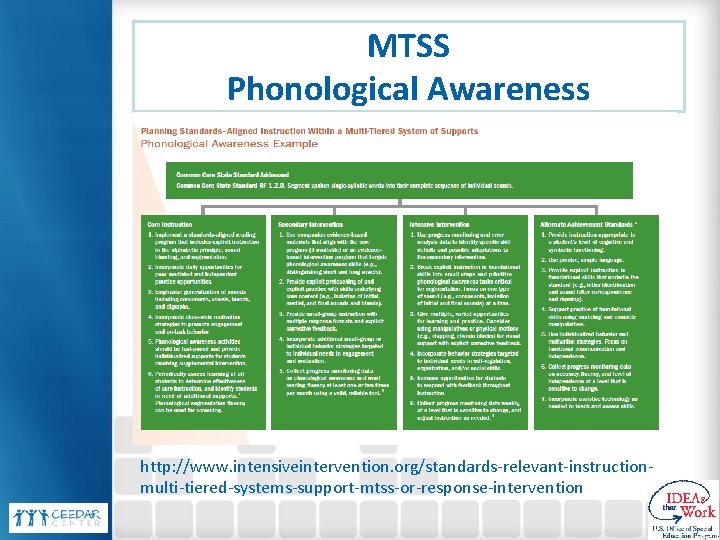 MTSS Phonological Awareness http: //www. intensiveintervention. org/standards-relevant-instructionmulti-tiered-systems-support-mtss-or-response-intervention 