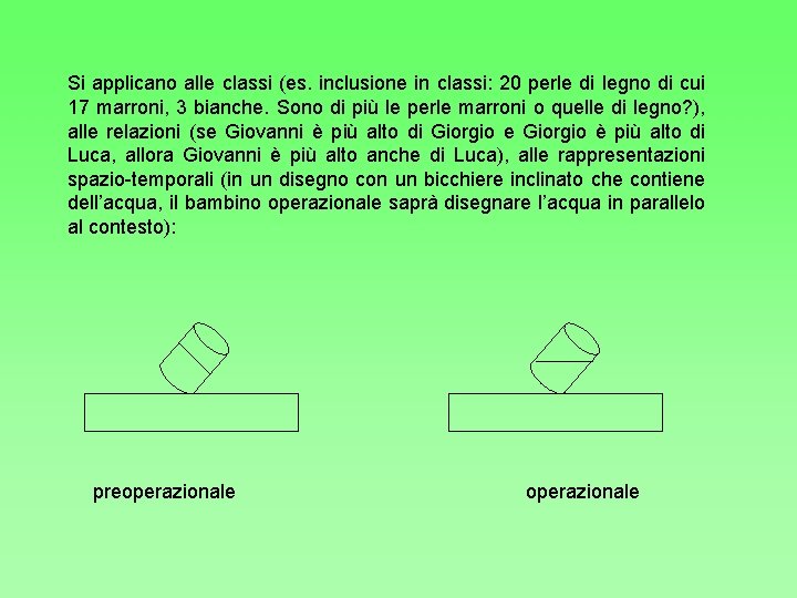 Si applicano alle classi (es. inclusione in classi: 20 perle di legno di cui