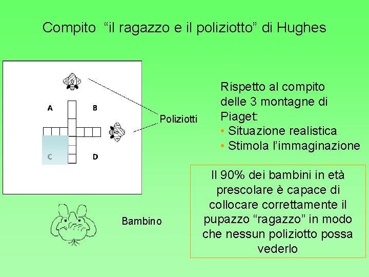 Compito “il ragazzo e il poliziotto” di Hughes Poliziotti Bambino Rispetto al compito delle