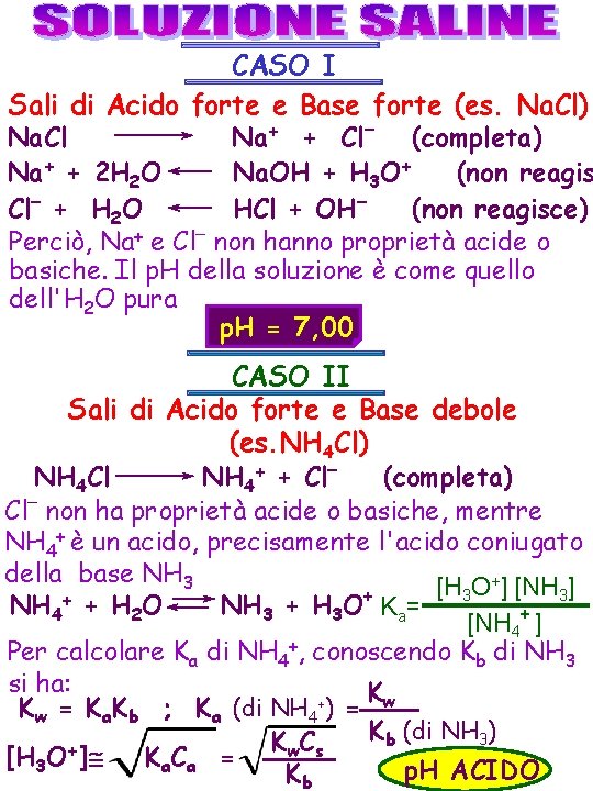 CASO I Sali di Acido forte e Base forte (es. Na. Cl) Na. Cl