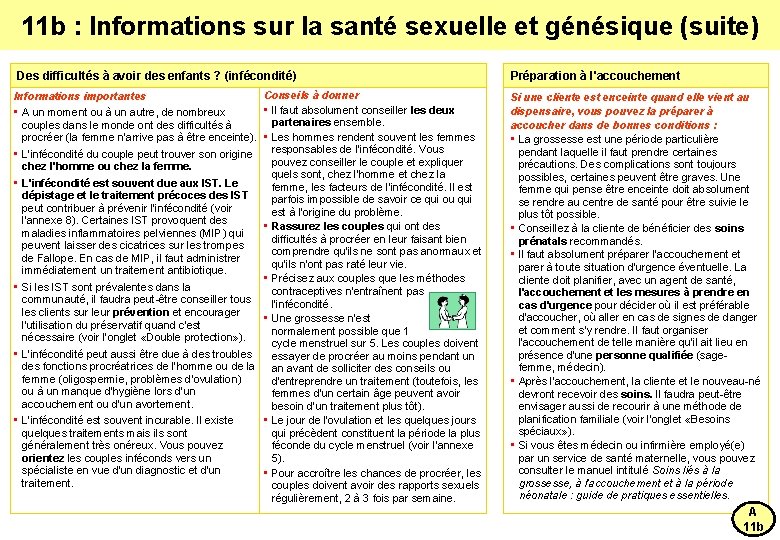 11 b : Informations sur la santé sexuelle et génésique (suite) Des difficultés à