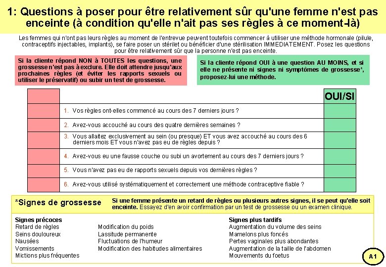 1: Questions à poser pour être relativement sûr qu'une femme n'est pas enceinte (à
