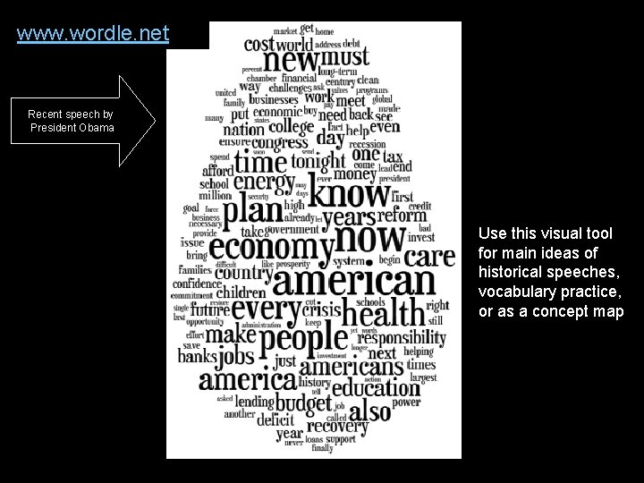 www. wordle. net Recent speech by President Obama Use this visual tool for main