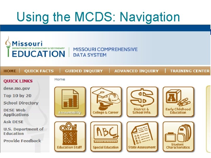Using the MCDS: Navigation 