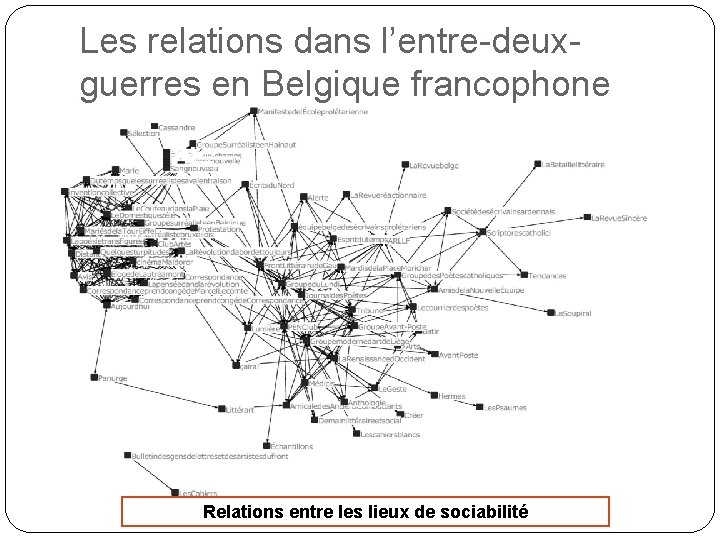 Les relations dans l’entre deux guerres en Belgique francophone Relations entre les lieux de