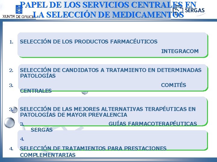 PAPEL DE LOS SERVICIOS CENTRALES EN LA SELECCIÓN DE MEDICAMENTOS 1. SELECCIÓN DE LOS
