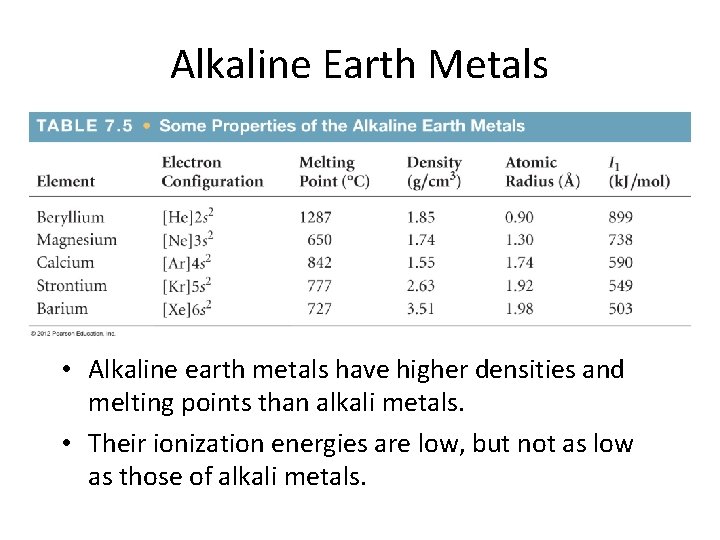 Alkaline Earth Metals • Alkaline earth metals have higher densities and melting points than