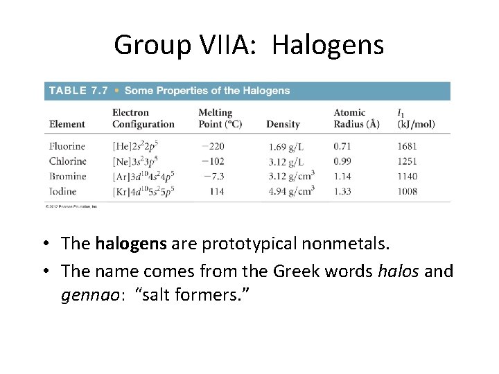 Group VIIA: Halogens • The halogens are prototypical nonmetals. • The name comes from