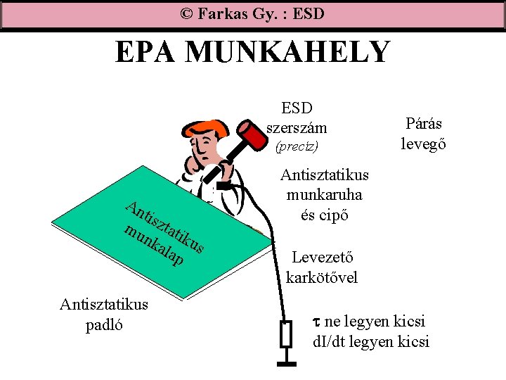 © Farkas Gy. : ESD EPA MUNKAHELY ESD szerszám (precíz) An tisz mu tati