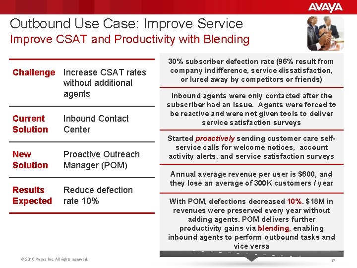 Outbound Use Case: Improve Service Improve CSAT and Productivity with Blending Challenge Increase CSAT