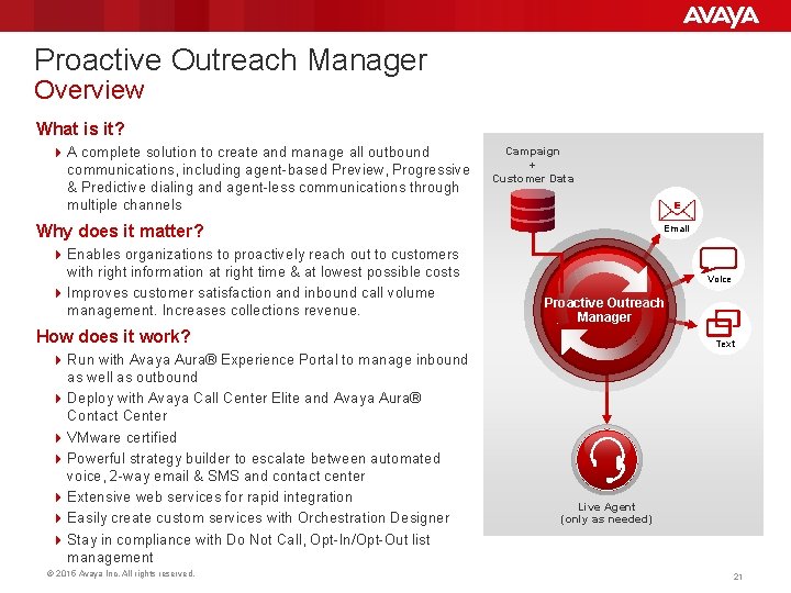 Proactive Outreach Manager Overview What is it? A complete solution to create and manage