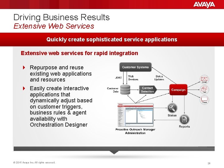 Driving Business Results Extensive Web Services Quickly create sophisticated service applications Extensive web services
