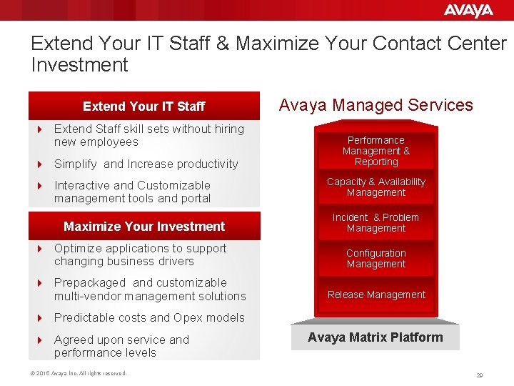 Extend Your IT Staff & Maximize Your Contact Center Investment Extend Your IT Staff