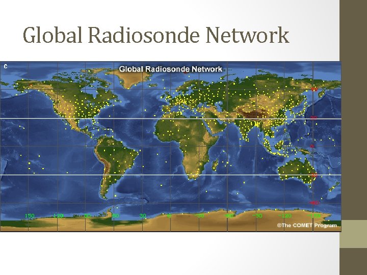 Global Radiosonde Network 