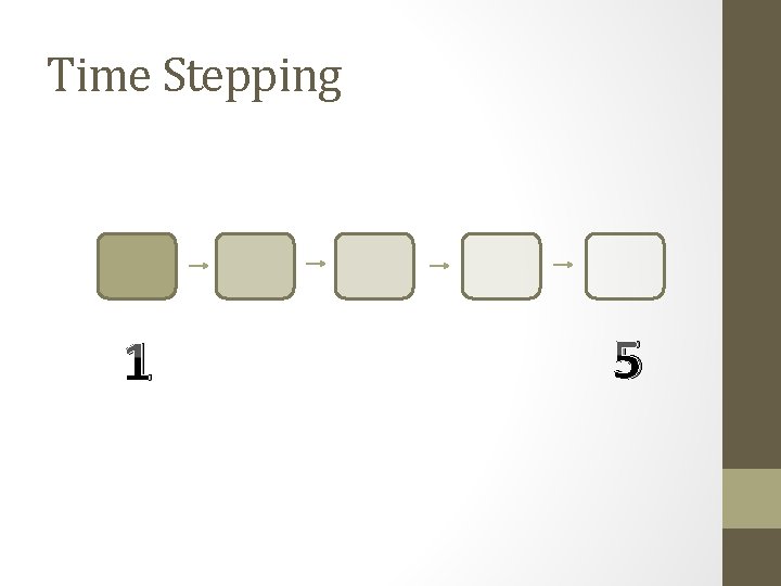 Time Stepping 1 5 