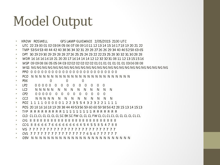 Model Output • • • • • • KROW ROSWELL GFS LAMP GUIDANCE 2/05/2015