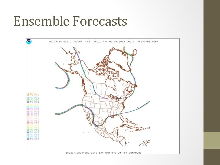 Ensemble Forecasts 