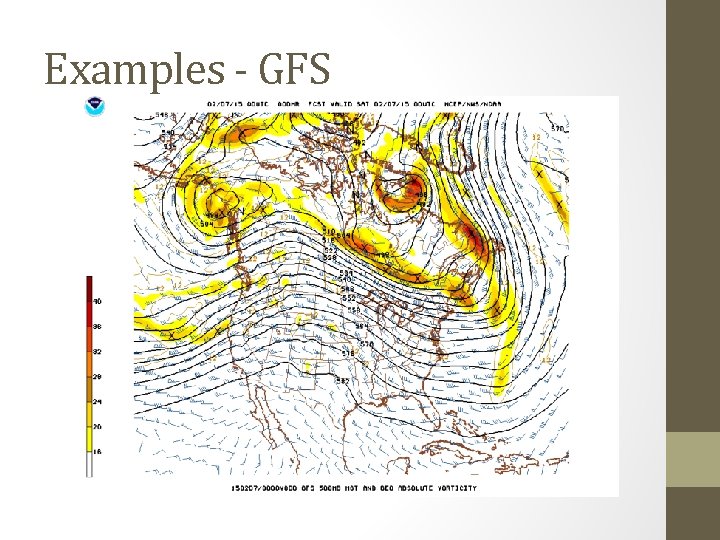 Examples - GFS 