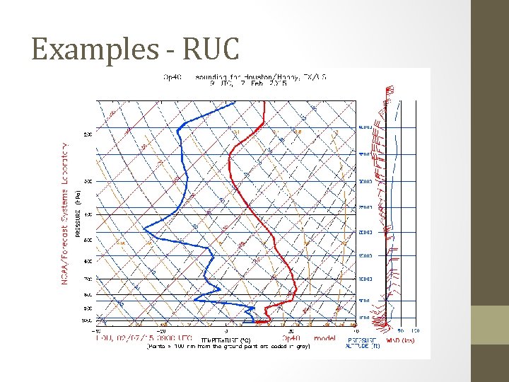 Examples - RUC 
