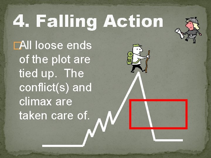4. Falling Action �All loose ends of the plot are tied up. The conflict(s)