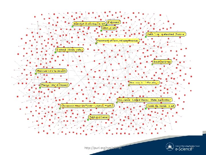 http: //purl. org/net/aliman 30 