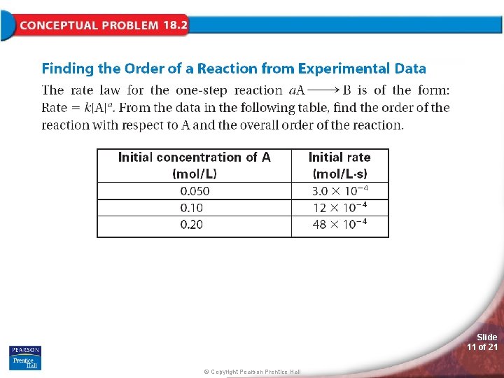 Conceptual Problem 18. 2 Slide 11 of 21 © Copyright Pearson Prentice Hall 