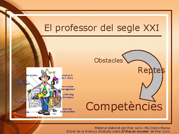 El professor del segle XXI Obstacles Reptes Competències Material elaborat per Pilar surís i