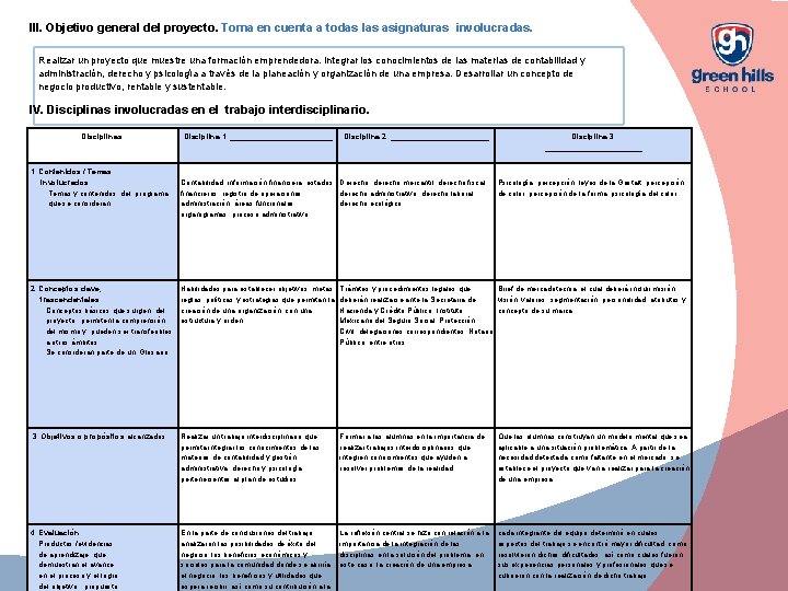 III. Objetivo general del proyecto. Toma en cuenta a todas las asignaturas involucradas. Realizar