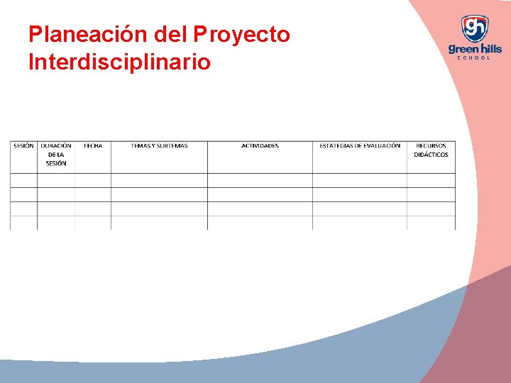 Planeación del Proyecto Interdisciplinario 