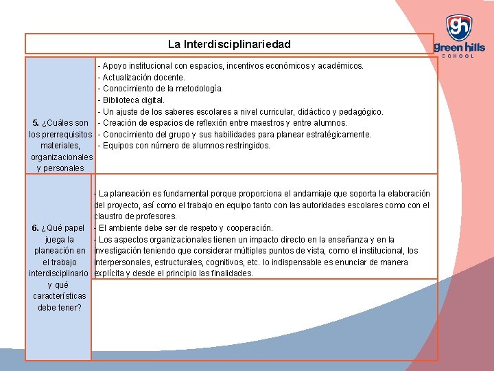 La Interdisciplinariedad - Apoyo institucional con espacios, incentivos económicos y académicos. - Actualización docente.