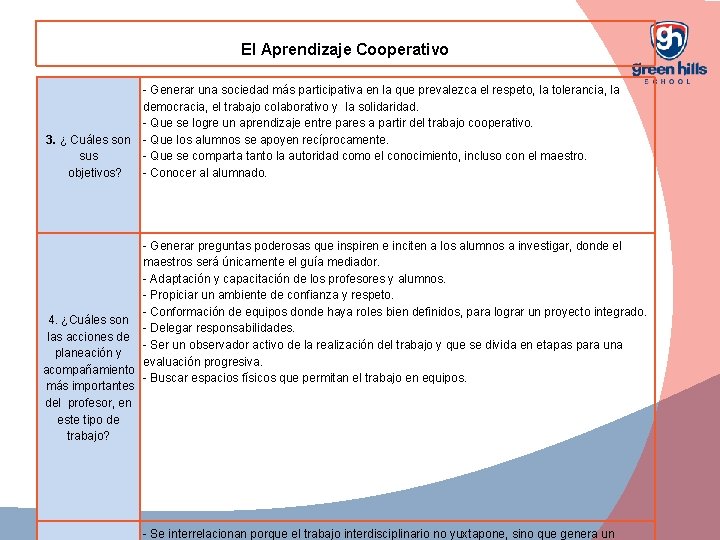 El Aprendizaje Cooperativo 3. ¿ Cuáles son sus objetivos? - Generar una sociedad más