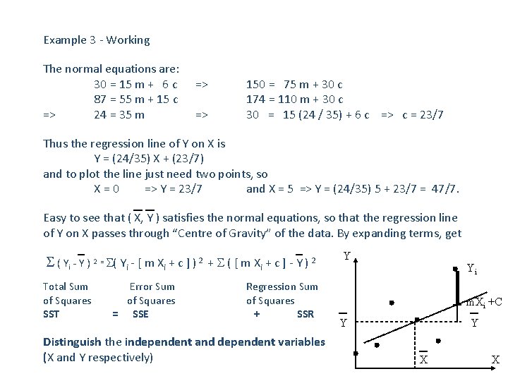 Example 3 - Working The normal equations are: 30 = 15 m + 6