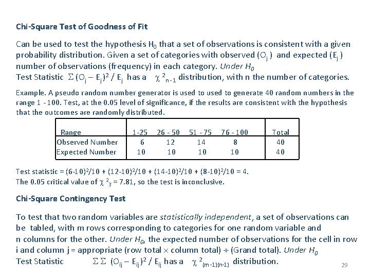 Chi-Square Test of Goodness of Fit Can be used to test the hypothesis H