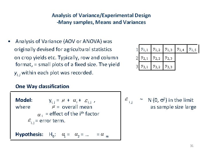 Analysis of Variance/Experimental Design -Many samples, Means and Variances • Analysis of Variance (AOV