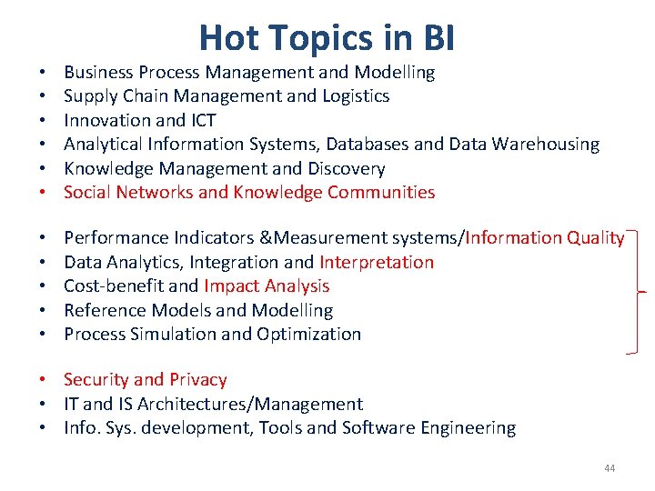 Hot Topics in BI • • • Business Process Management and Modelling Supply Chain