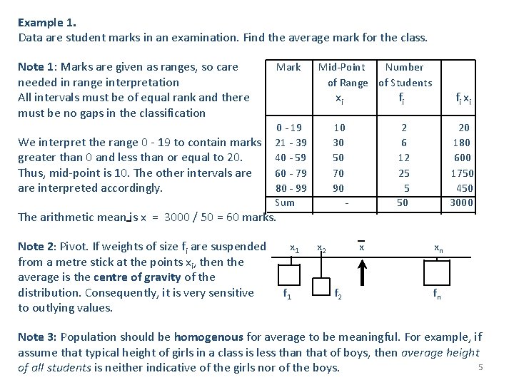 Example 1. Data are student marks in an examination. Find the average mark for