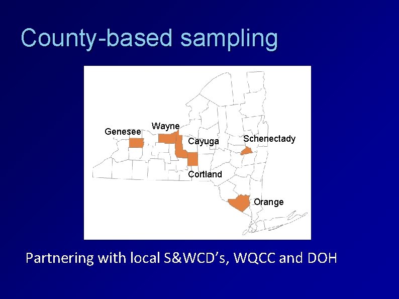 County-based sampling Genesee Wayne Cayuga Schenectady Cortland Orange Partnering with local S&WCD’s, WQCC and